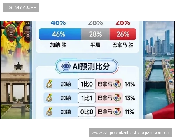 2026年世界杯加纳与巴拿马比赛中黄牌数变化趋势与比赛影响分析